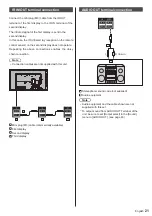 Предварительный просмотр 21 страницы Panasonic TH-43LFE8E Operating Instructions Manual