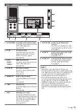 Preview for 15 page of Panasonic TH-43LFE8U Operating Instructions Manual