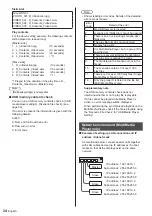 Preview for 34 page of Panasonic TH-43LFE8U Operating Instructions Manual