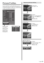 Preview for 43 page of Panasonic TH-43LFE8U Operating Instructions Manual