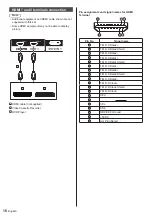 Предварительный просмотр 16 страницы Panasonic TH-43LFE8W Operating Instructions Manual