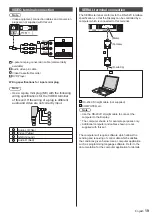 Предварительный просмотр 19 страницы Panasonic TH-43LFE8W Operating Instructions Manual