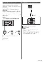 Предварительный просмотр 21 страницы Panasonic TH-43LFE8W Operating Instructions Manual