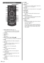 Предварительный просмотр 24 страницы Panasonic TH-43LFE8W Operating Instructions Manual