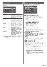 Предварительный просмотр 51 страницы Panasonic TH-43LFE8W Operating Instructions Manual