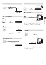 Preview for 7 page of Panasonic TH-43LX650K Operating Instructions Manual