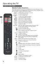 Preview for 10 page of Panasonic TH-43LX650K Operating Instructions Manual