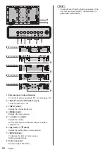 Preview for 22 page of Panasonic TH-43SQ1W Operating Instructions Manual