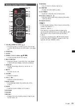 Preview for 23 page of Panasonic TH-43SQ1W Operating Instructions Manual