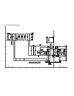 Preview for 42 page of Panasonic TH-46PZ81FV Service Manual