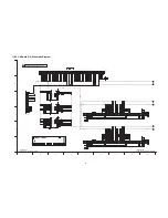 Preview for 65 page of Panasonic TH-46PZ81FV Service Manual