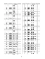 Preview for 120 page of Panasonic TH-46PZ81FV Service Manual