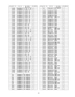 Preview for 131 page of Panasonic TH-46PZ81FV Service Manual