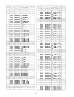 Preview for 136 page of Panasonic TH-46PZ81FV Service Manual