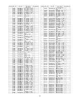 Preview for 137 page of Panasonic TH-46PZ81FV Service Manual