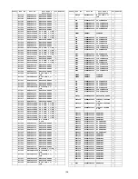 Preview for 138 page of Panasonic TH-46PZ81FV Service Manual