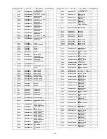 Preview for 139 page of Panasonic TH-46PZ81FV Service Manual