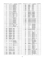 Preview for 140 page of Panasonic TH-46PZ81FV Service Manual