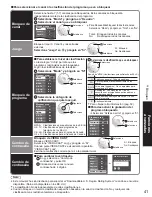 Preview for 41 page of Panasonic TH-46PZ850U Manual De Instrucciones