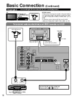 Preview for 10 page of Panasonic TH-46PZ850U Operating Instructions Manual