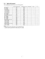 Preview for 6 page of Panasonic TH-46PZ850U Service Manual