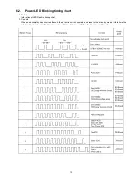 Preview for 13 page of Panasonic TH-46PZ850U Service Manual