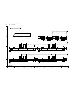 Preview for 69 page of Panasonic TH-46PZ850U Service Manual