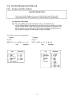 Preview for 114 page of Panasonic TH-46PZ850U Service Manual