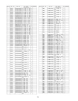 Preview for 116 page of Panasonic TH-46PZ850U Service Manual