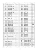 Preview for 124 page of Panasonic TH-46PZ850U Service Manual