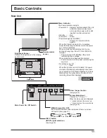 Предварительный просмотр 11 страницы Panasonic TH-47LF25ER Operating Instructions Manual