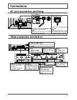 Preview for 7 page of Panasonic TH-47LF30ER Operating Instructions Manual