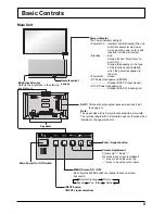 Preview for 9 page of Panasonic TH-47LF30ER Operating Instructions Manual