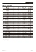 Предварительный просмотр 3 страницы Panasonic TH-47LF5W Product Specification