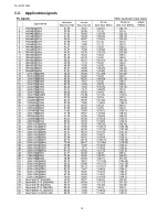 Preview for 10 page of Panasonic TH-47LFT30W Service Manual