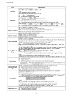 Preview for 14 page of Panasonic TH-47LFT30W Service Manual