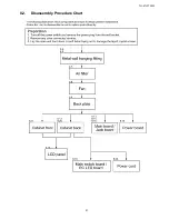 Preview for 21 page of Panasonic TH-47LFT30W Service Manual