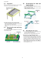 Preview for 22 page of Panasonic TH-47LFT30W Service Manual