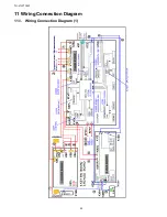 Preview for 42 page of Panasonic TH-47LFT30W Service Manual