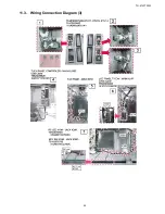 Preview for 45 page of Panasonic TH-47LFT30W Service Manual