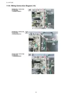 Preview for 52 page of Panasonic TH-47LFT30W Service Manual