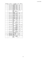 Preview for 65 page of Panasonic TH-47LFT30W Service Manual