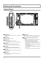 Предварительный просмотр 8 страницы Panasonic TH-47LFV5U Operating Instructions Manual