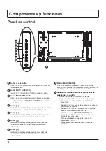 Предварительный просмотр 44 страницы Panasonic TH-47LFV5W Operating Instructions Manual