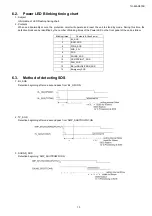 Предварительный просмотр 13 страницы Panasonic TH-48AX670S Service Manual