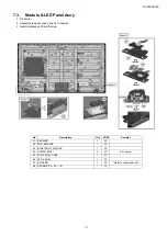 Предварительный просмотр 17 страницы Panasonic TH-48AX670S Service Manual