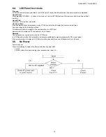 Предварительный просмотр 15 страницы Panasonic TH-48AX670T Service Manual