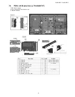 Предварительный просмотр 21 страницы Panasonic TH-48AX670T Service Manual