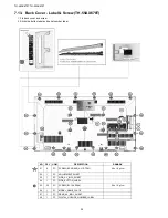 Предварительный просмотр 28 страницы Panasonic TH-48AX670T Service Manual