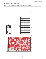 Предварительный просмотр 67 страницы Panasonic TH-48AX670T Service Manual